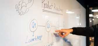 Pointing at whiteboard